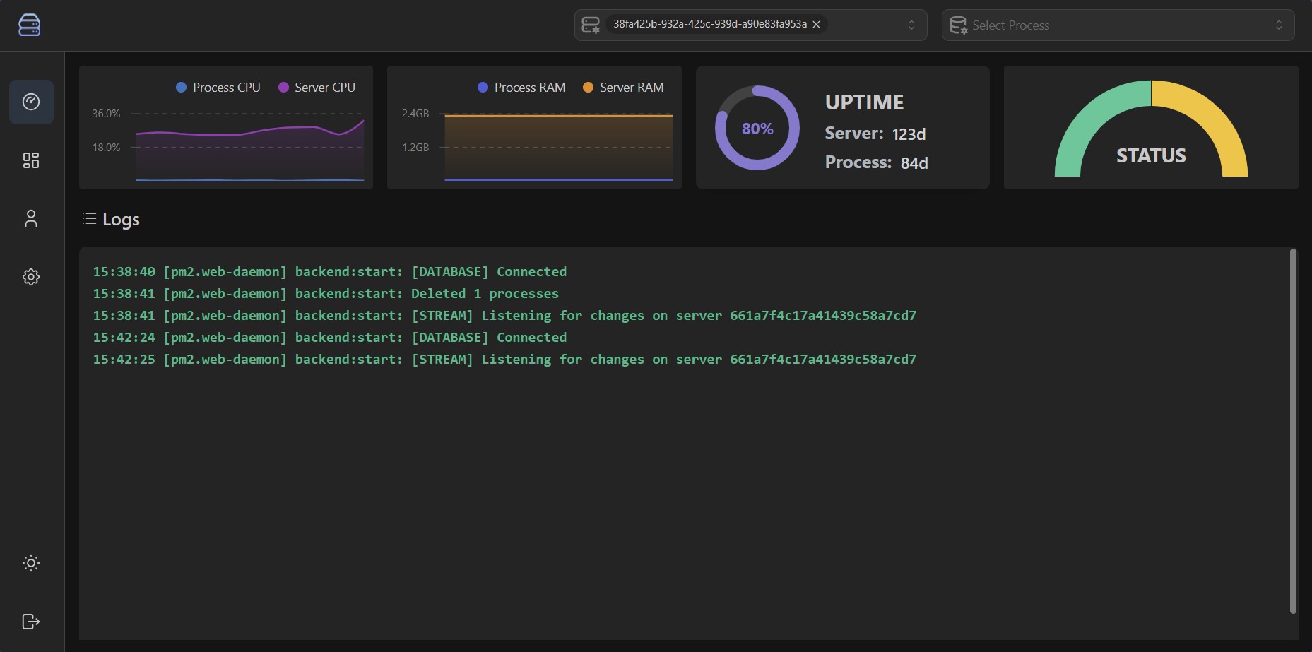 PM2 Monitor Dashboard