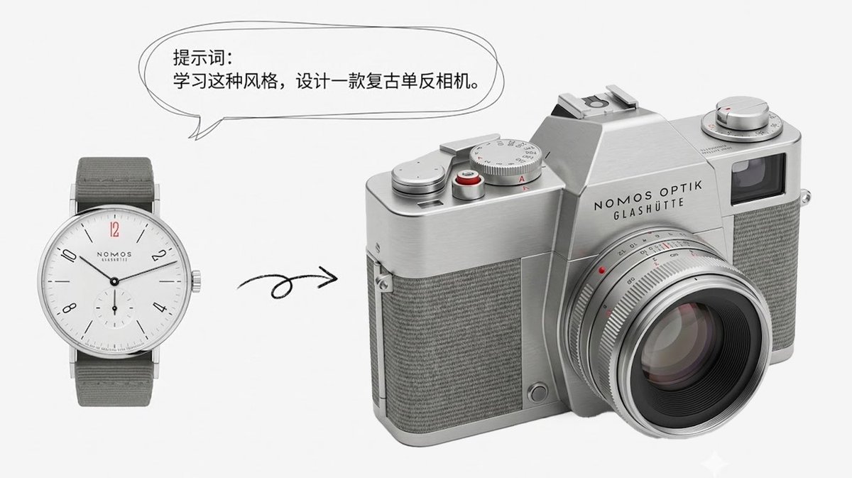 Master The Retro Style Of Single-lens Reflex Cameras