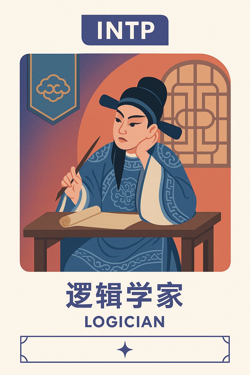 Minimalist MBTI Personality Cards For Chinese Opera Scenes