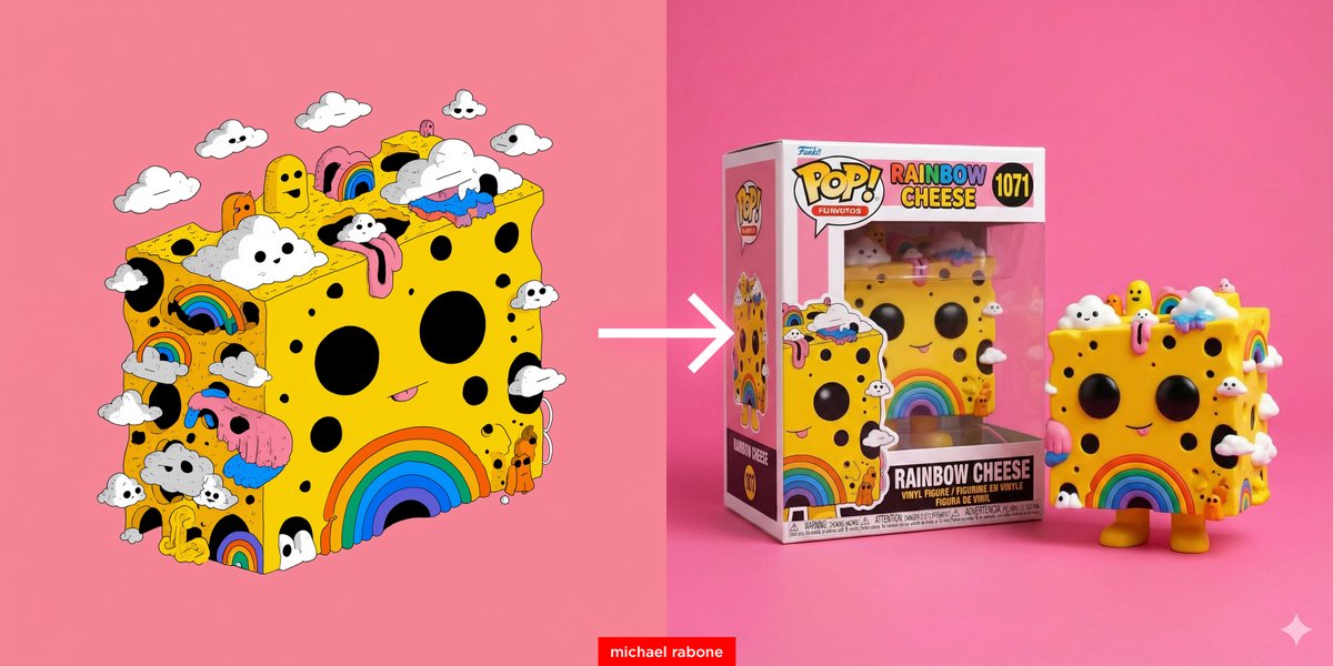 Transform Your Cartoon Art Into A Collectible Funko