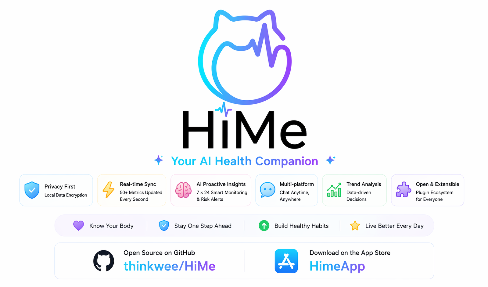 HiMe Logo