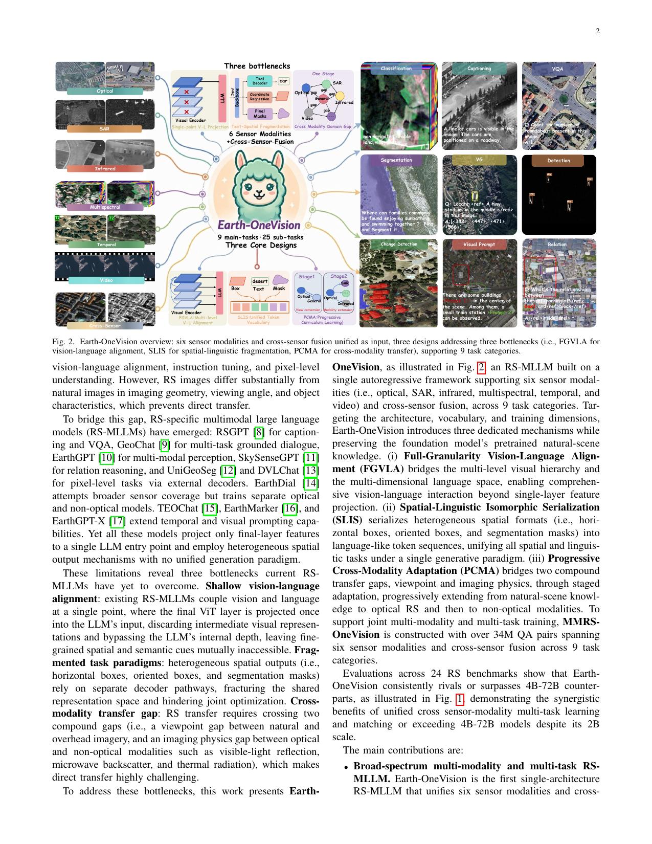 [20260609] Earth-OneVision: Extending Remote Sensing Multimodal Large ...
