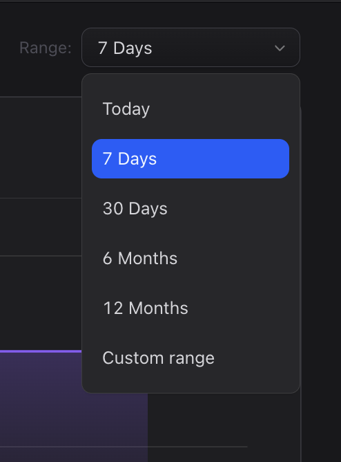 Range selector with custom range