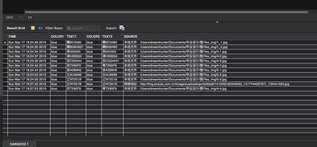 sql