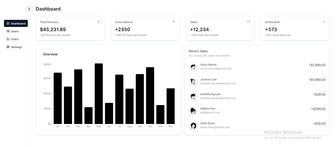 this-is-hassy (Hassan) · GitHub