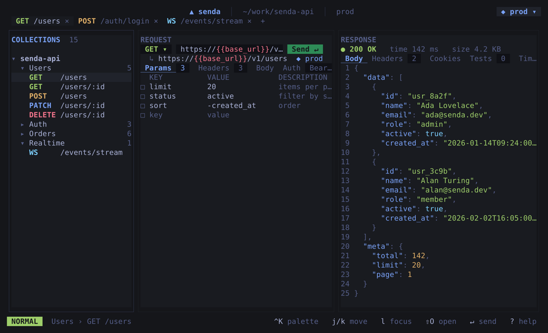 Default three-pane layout β collection tree, request, response