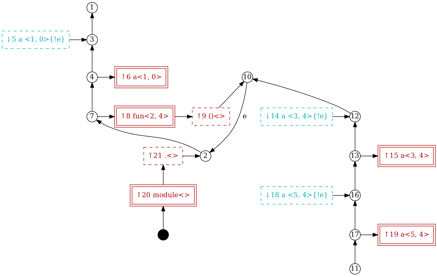 node graph representation of reassignment of a variable