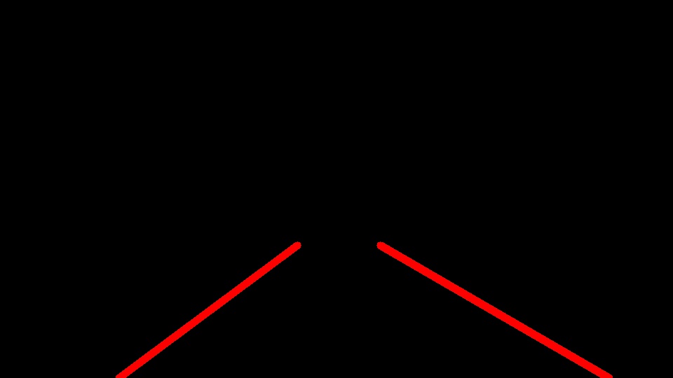 Improved Hough Lines