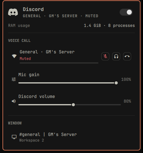 The panel during a voice call