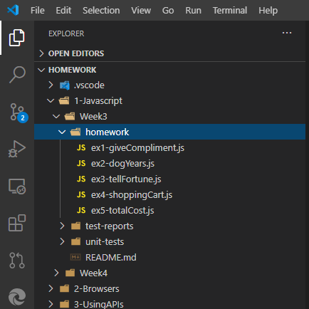 directory structure