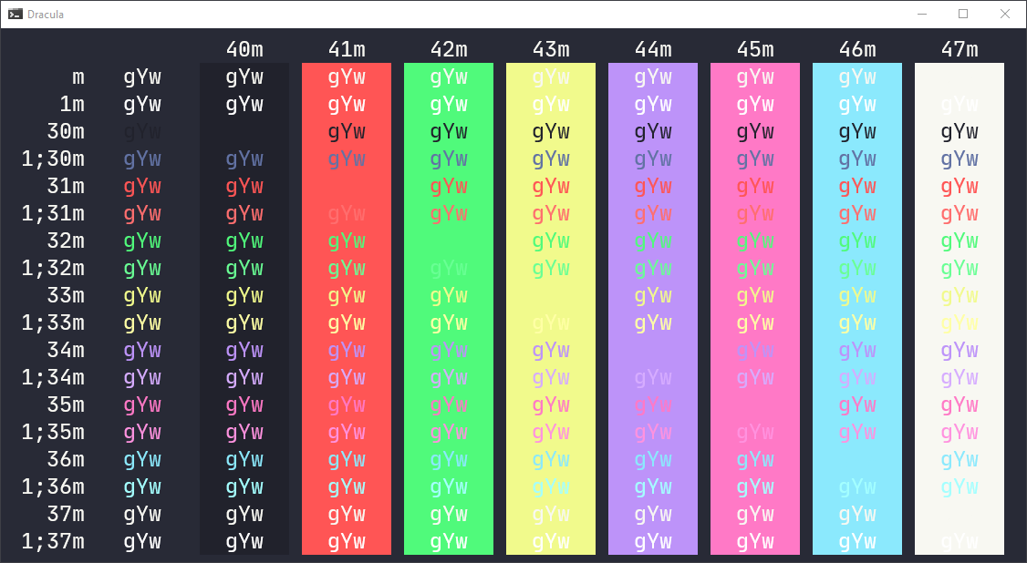 Windows terminal color scheme