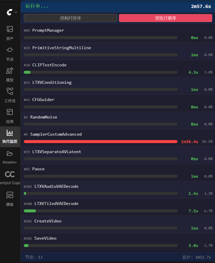 ComfyUI Execution Monitor