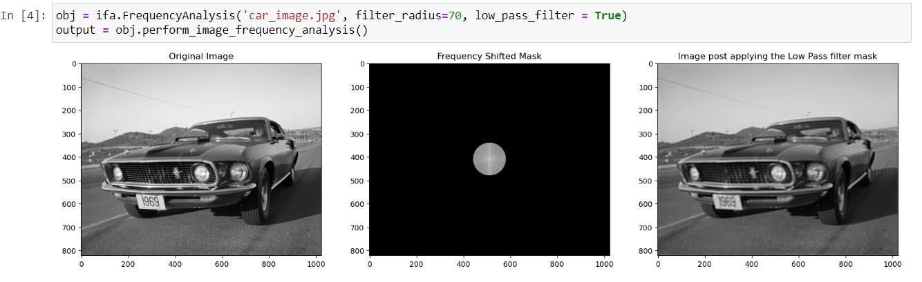 Modified_Parameter_Output