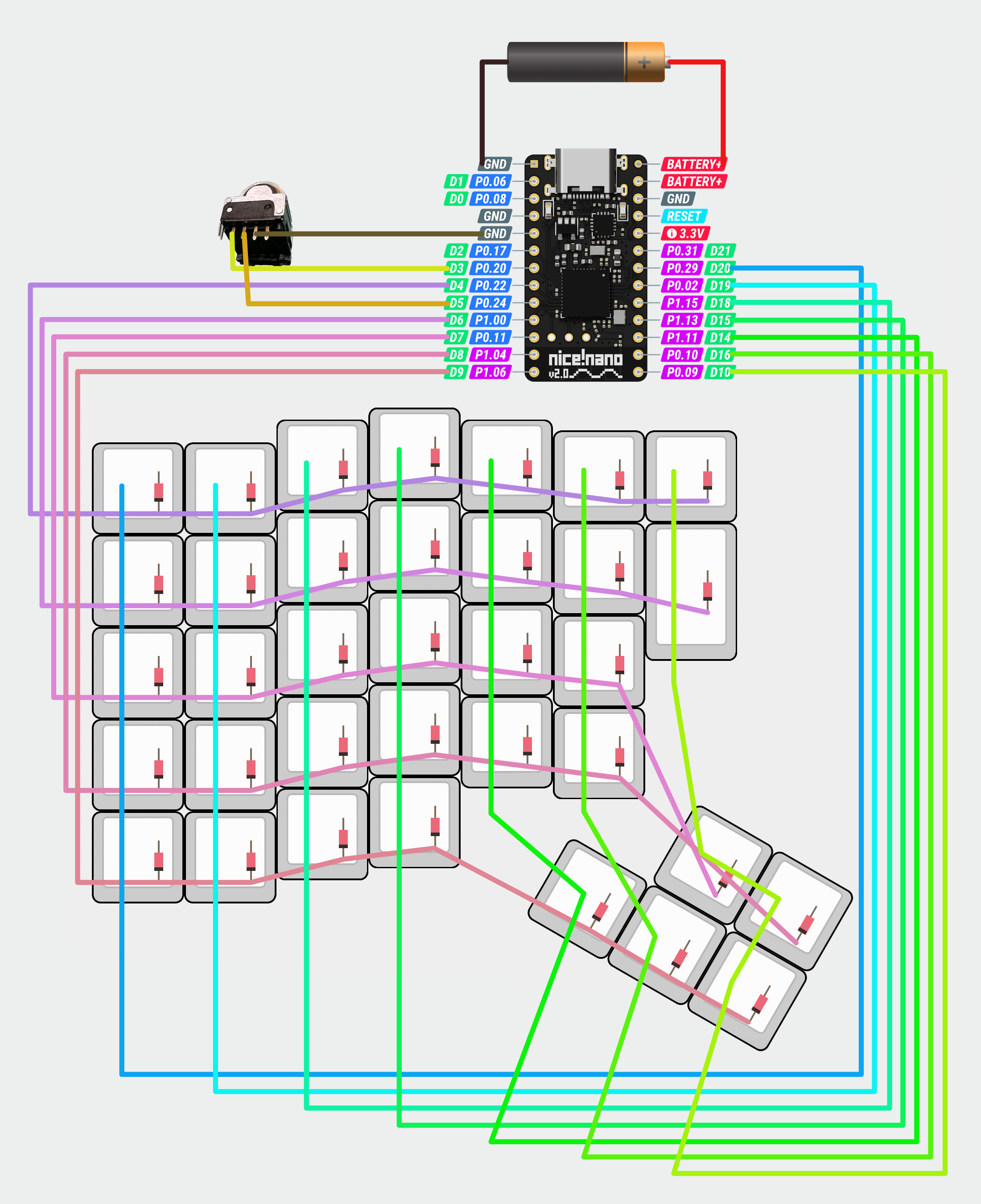 diagram