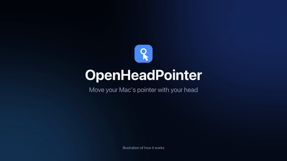 OpenHeadPointer demo: an illustration of the pointer following head movement