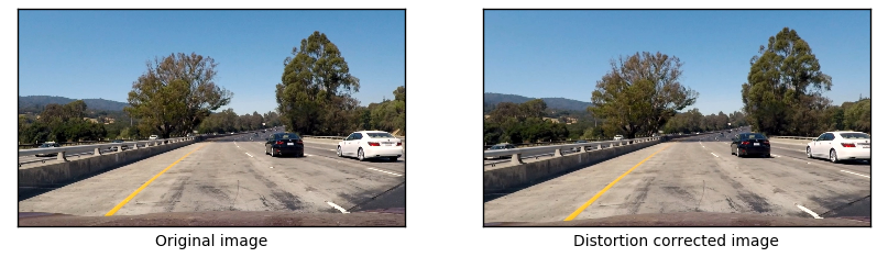 Example of Distortion corrected image