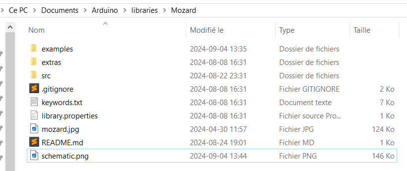 The installed Mozard library in the Arduino libraries folder