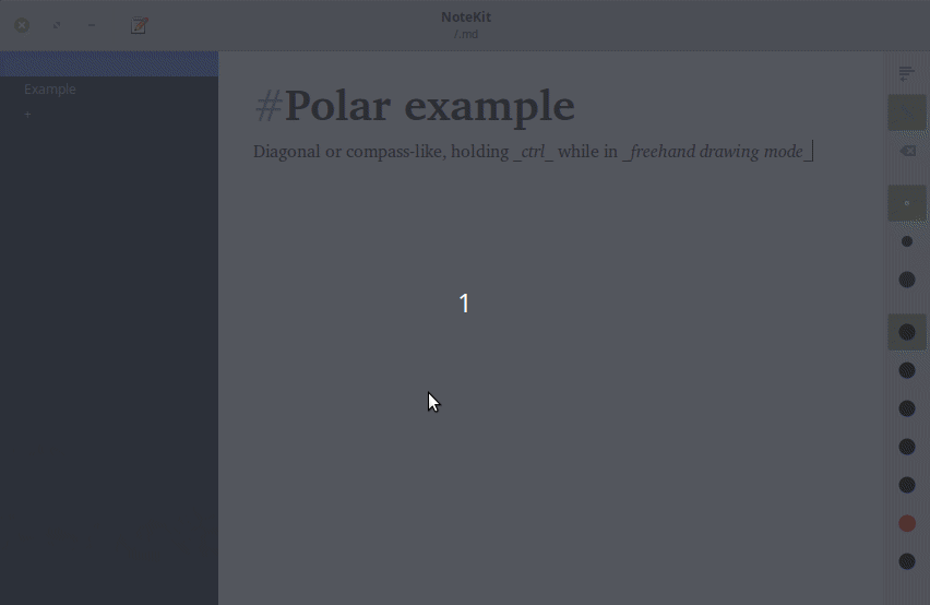 Polar example