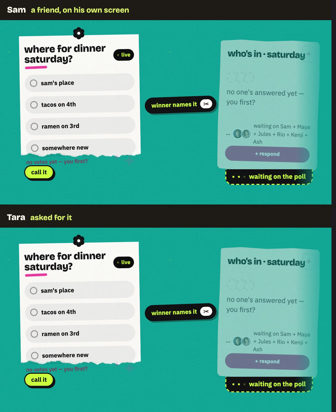 The same 2 cards on two screens: Sam votes, Tara calls it, and the who's-in card takes the winner's name on both