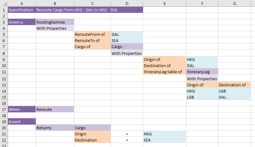 Example Excel Test