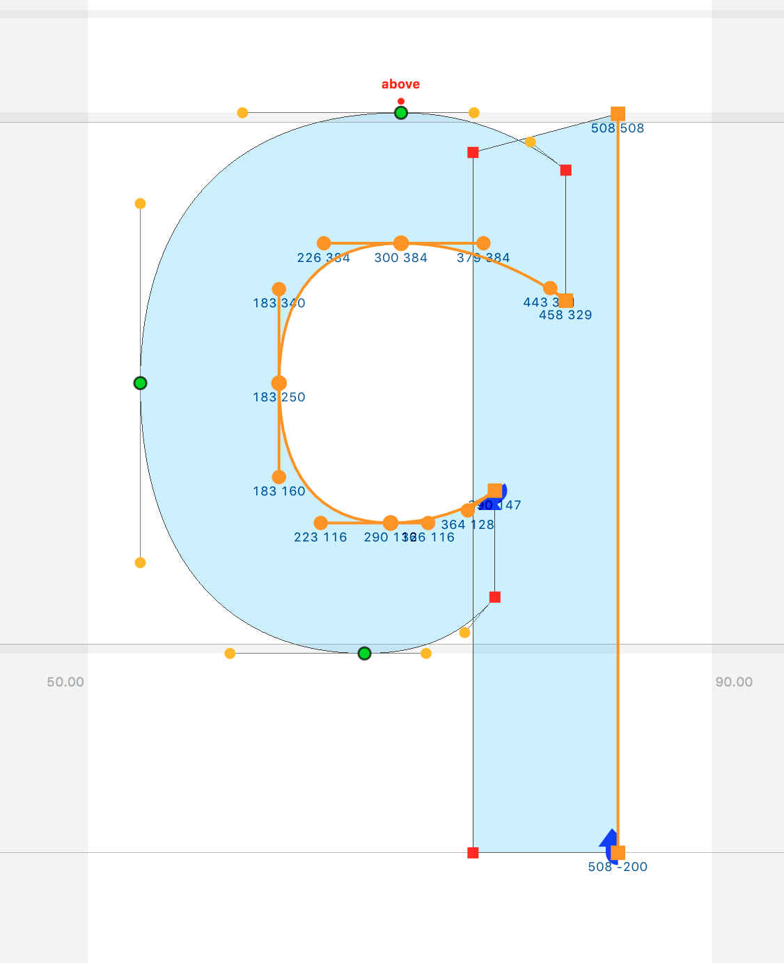 startPoints