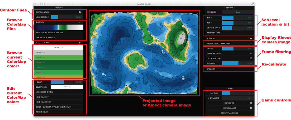 View of the interface to use the Magic Sandbox