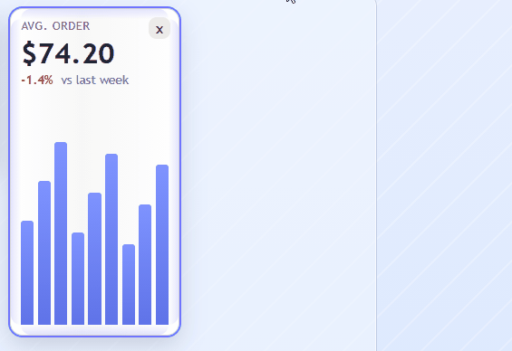 Resize