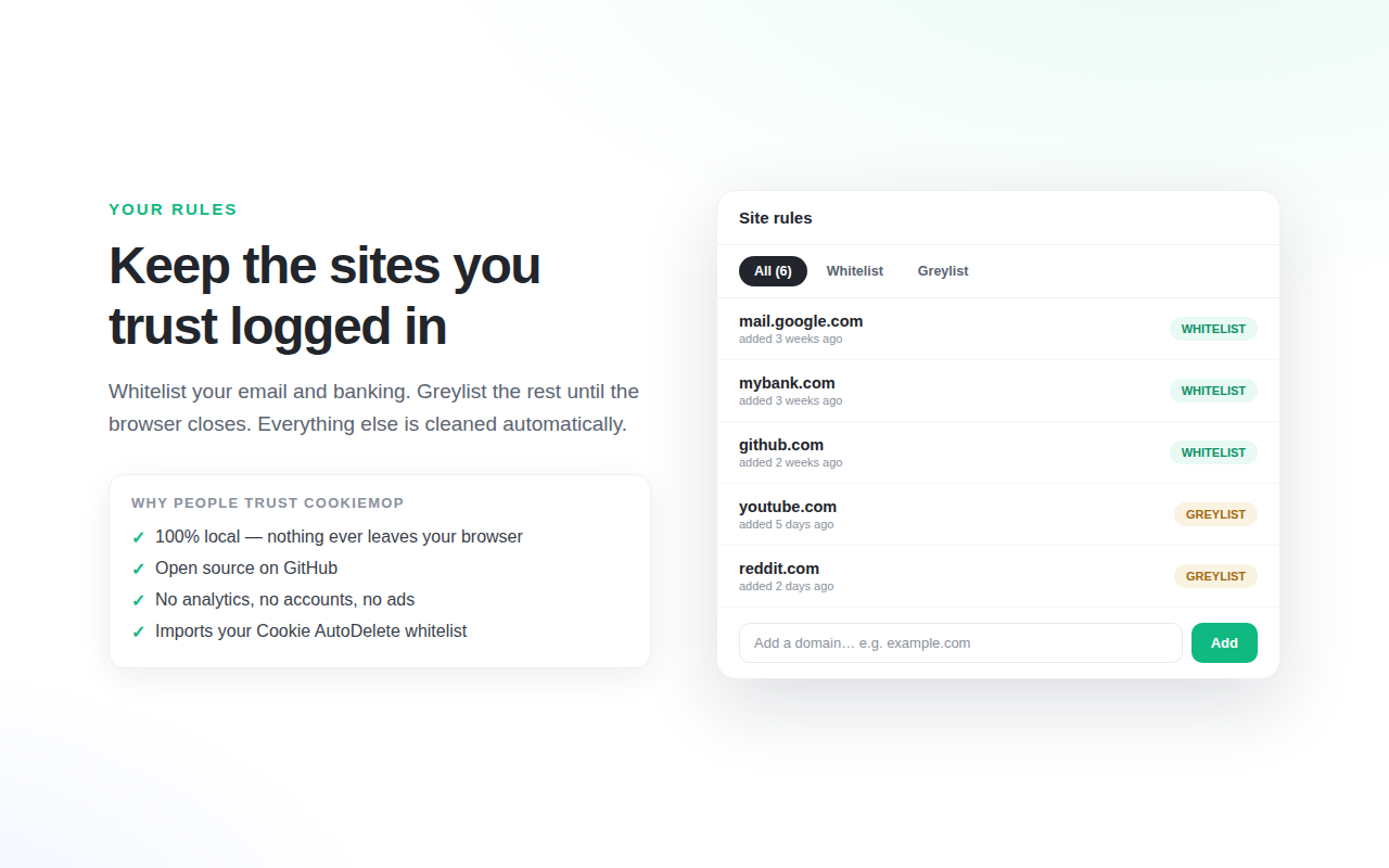 Site rules