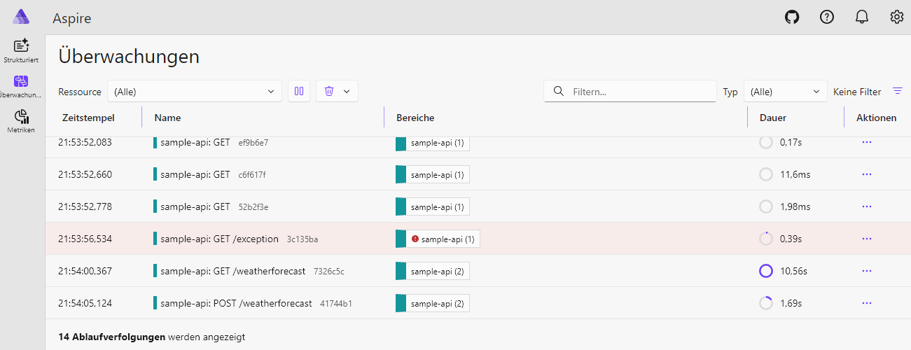 Aspire Dashboard demo