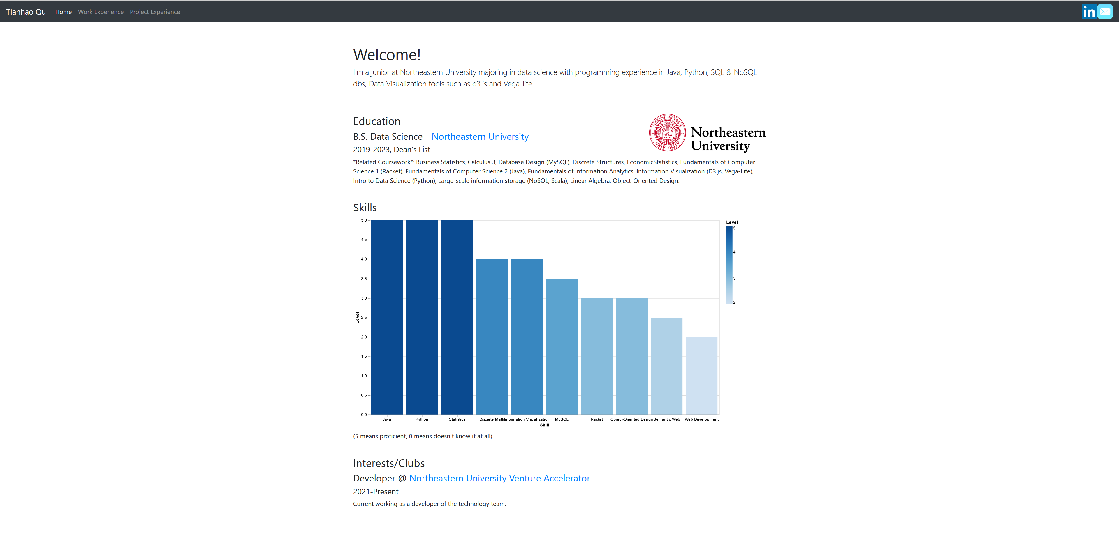 GitHub - thq12345/PersonalHomepage: Tianhao Qu's Personal Homepage