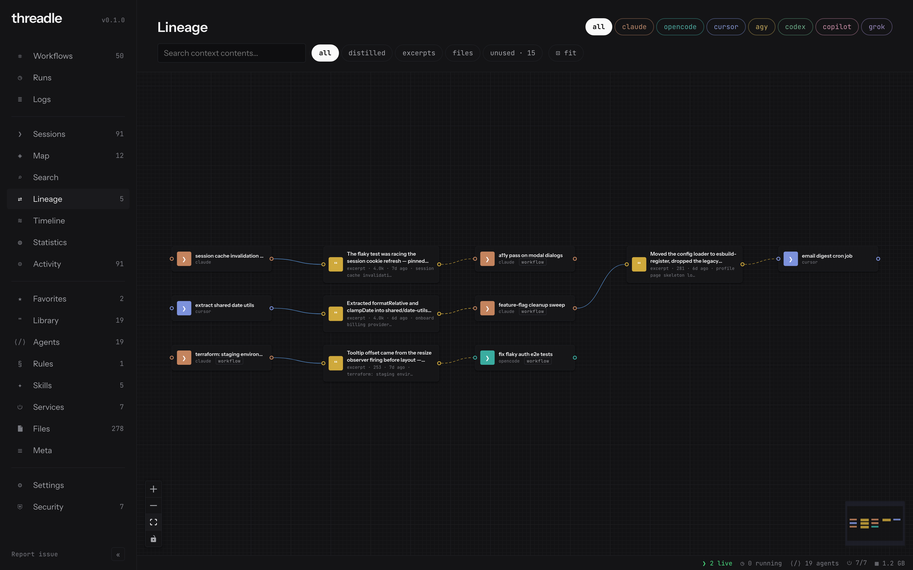 Lineage: a brief traced from the session that made it to every run it fed