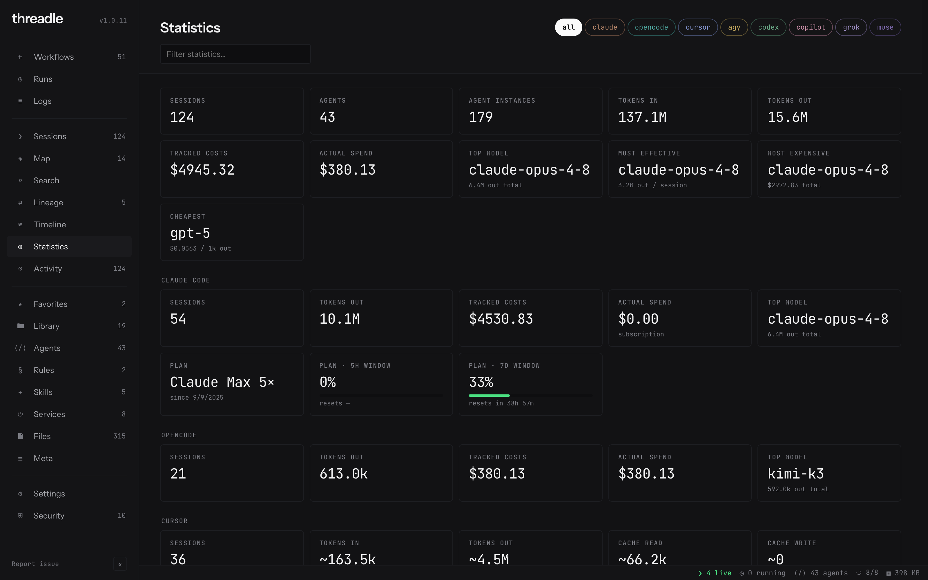 Statistics: spend, tokens, and cache across providers and projects