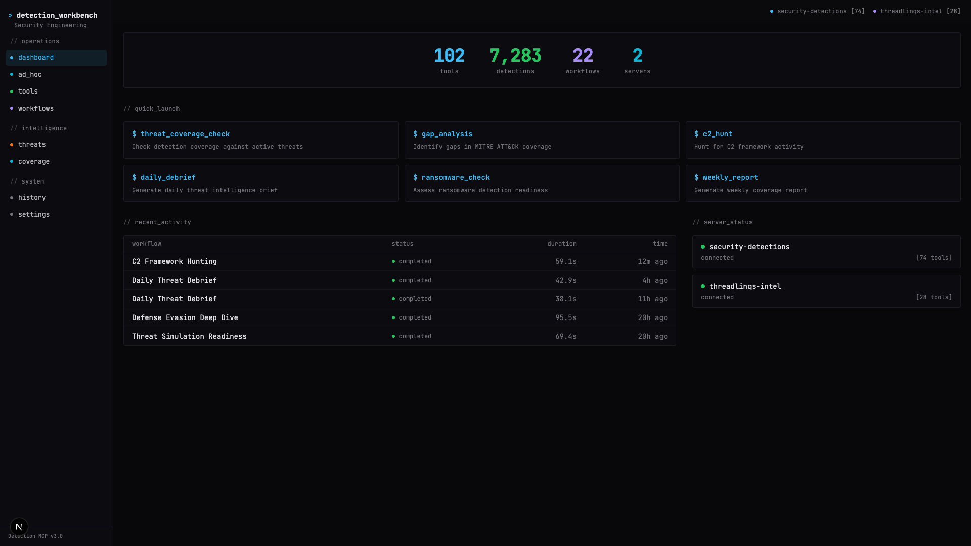 Dashboard