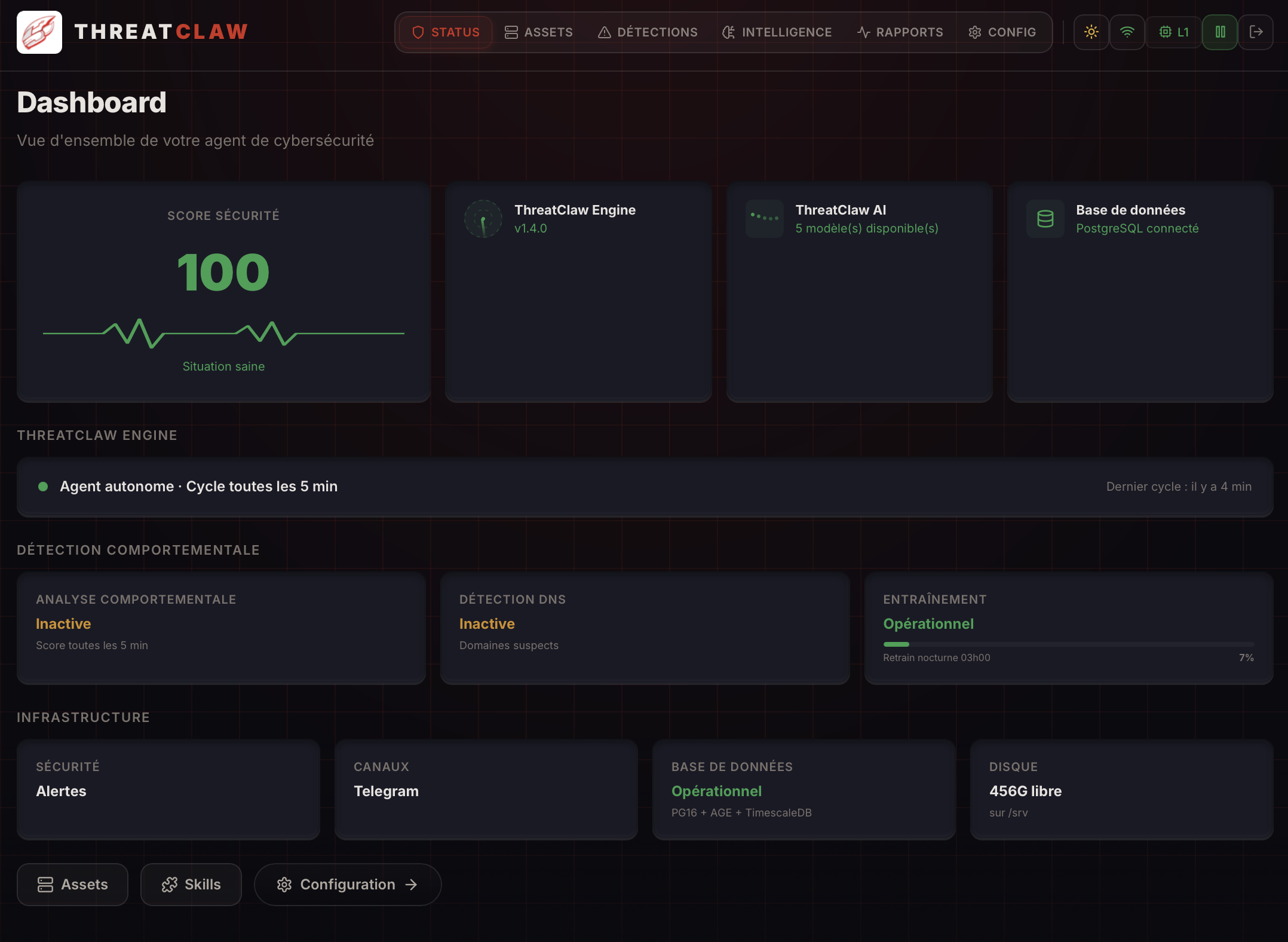 Dashboard — Security score, ML detection, infrastructure status
