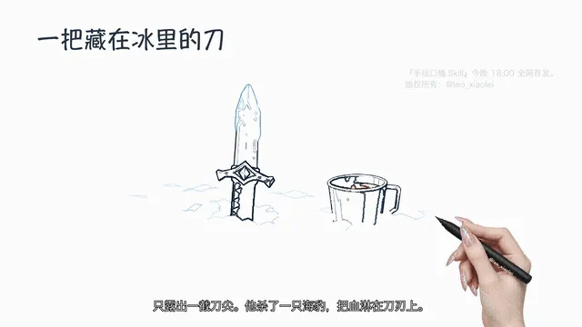 狼:实际描绘过程