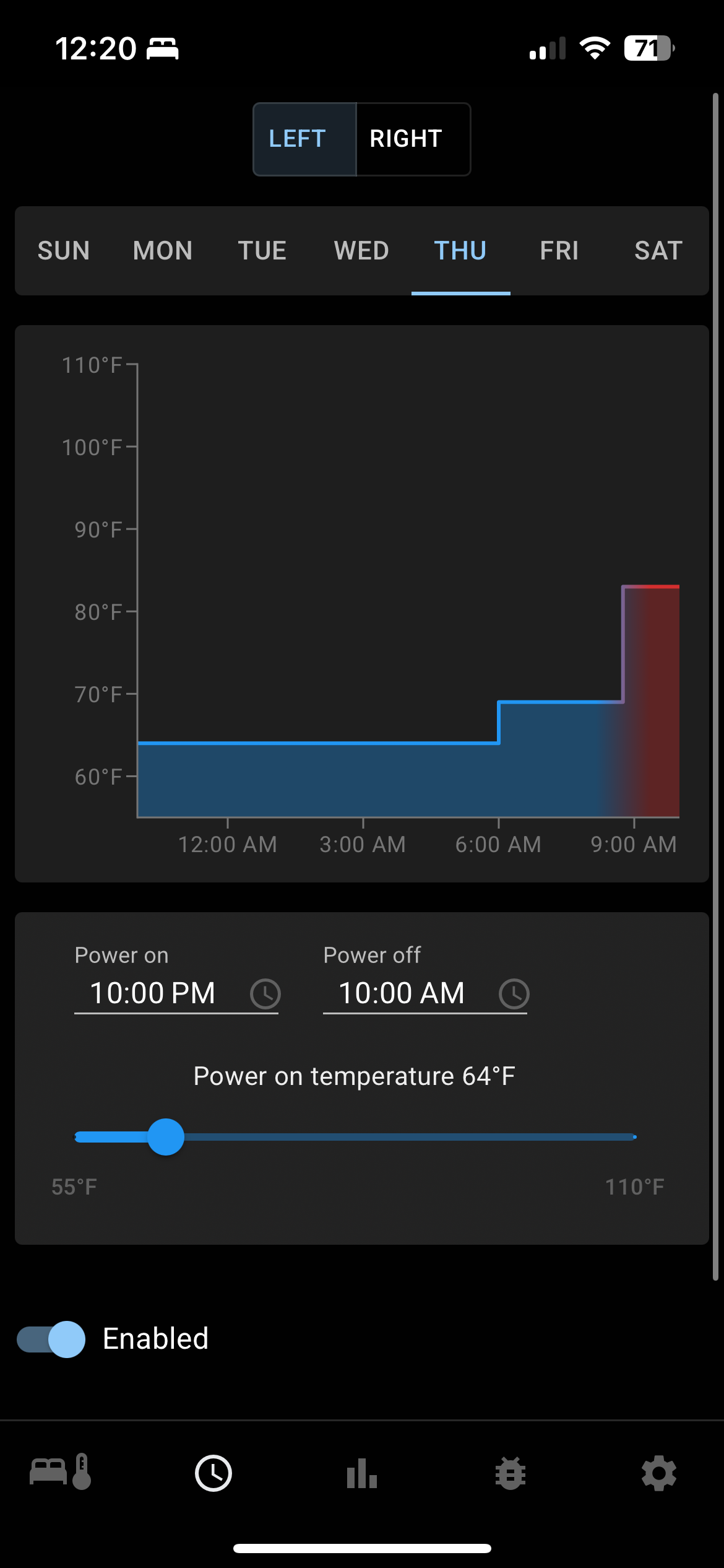 Scheduled temperature adjustments