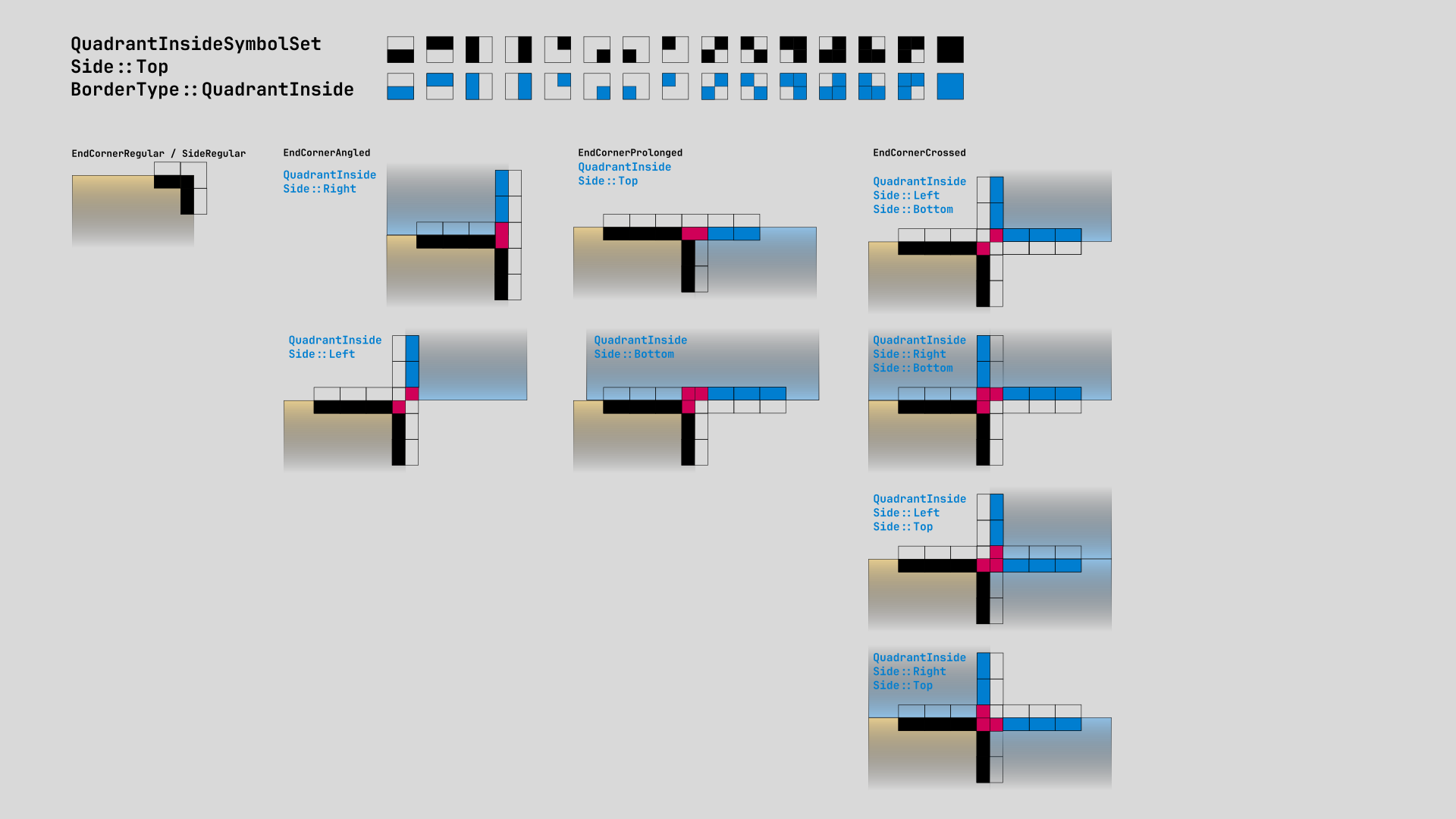 quadrant_inside_border_set