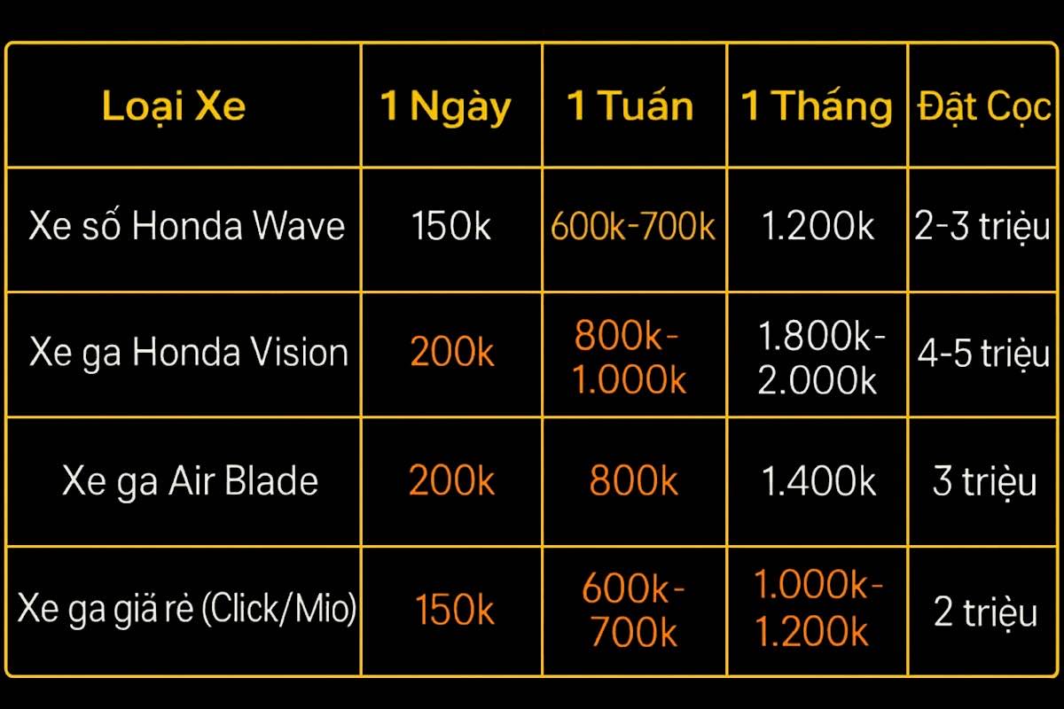 Bảo dưỡng xe máy