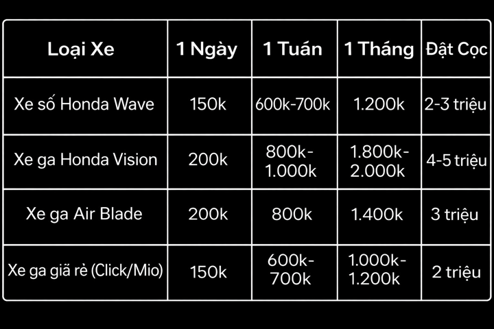 Bảng giá và thủ tục thuê xe