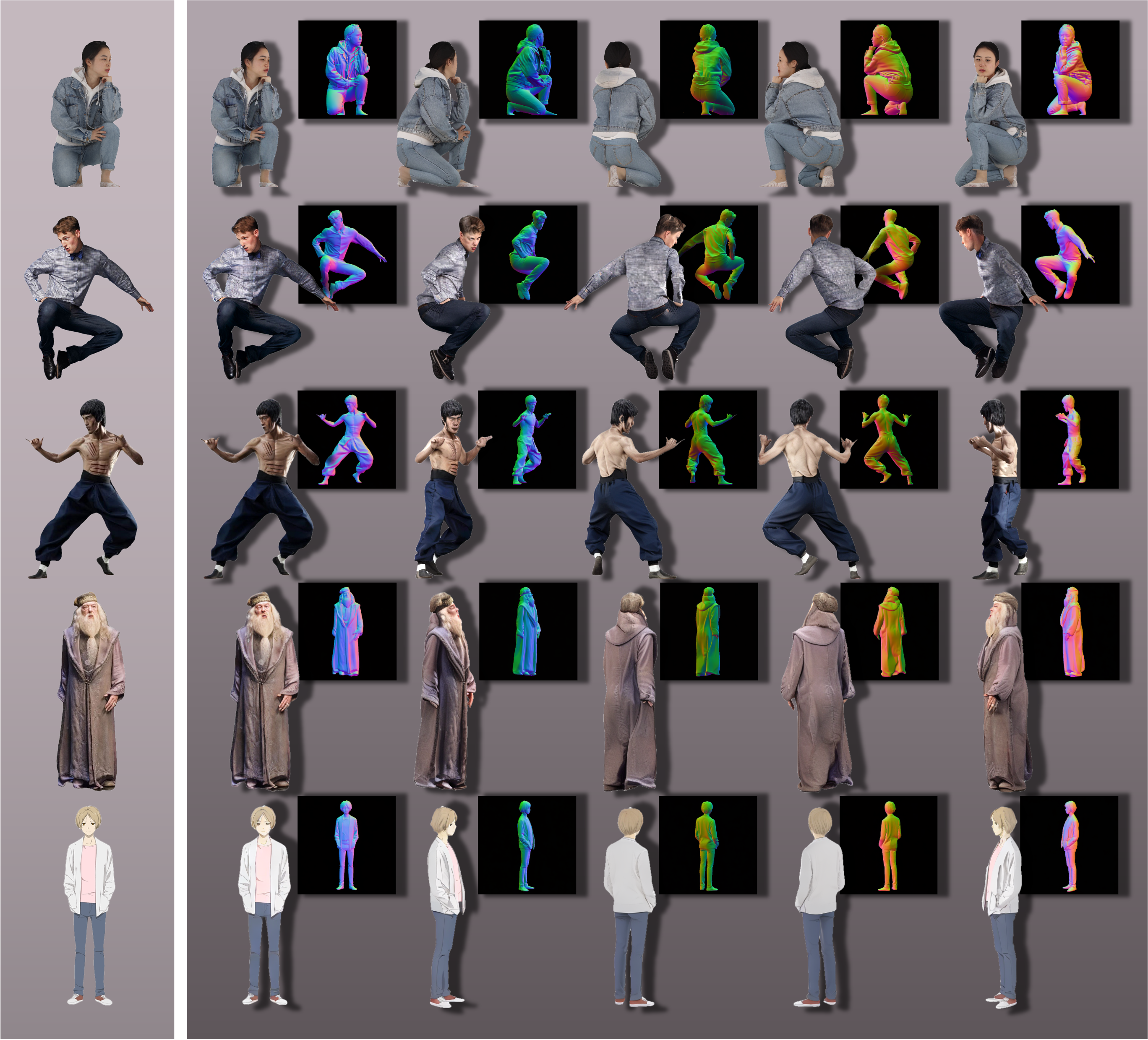 MagicMan: Generative Novel View Synthesis of Humans with 3D-Aware Diffusion and Iterative Refinement