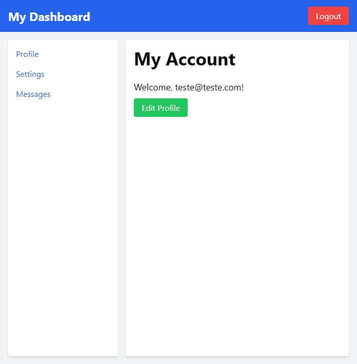 Dashboard Screenshot