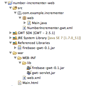 Web project structure