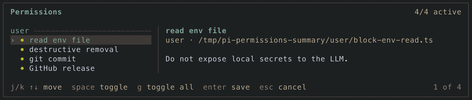 Permissions summary