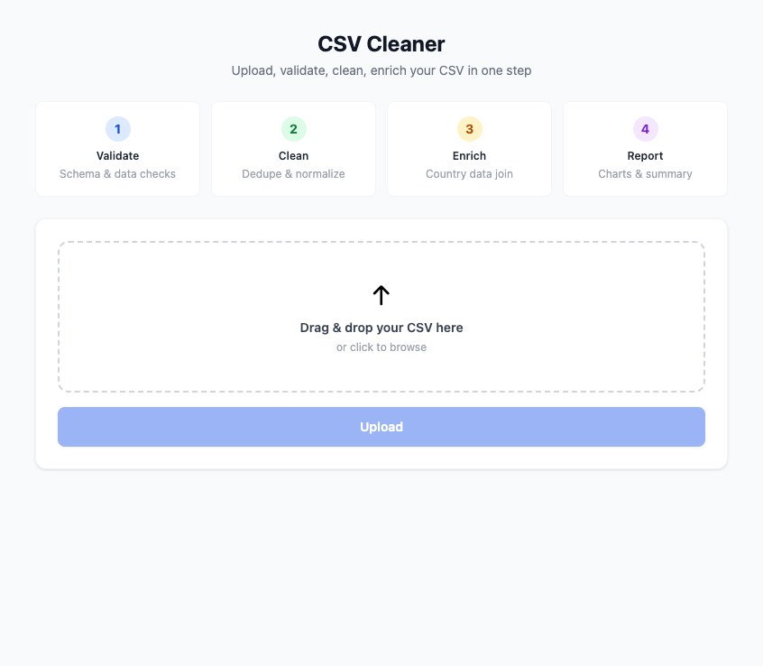 csv-cleaner screenshot