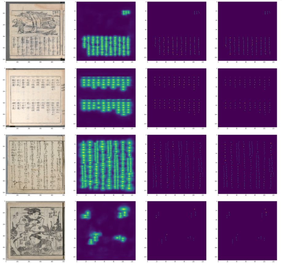 Positions of characters on sample page predicted by CenterNet