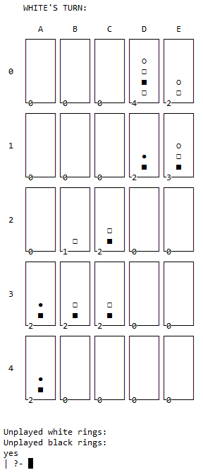 Initial Game State