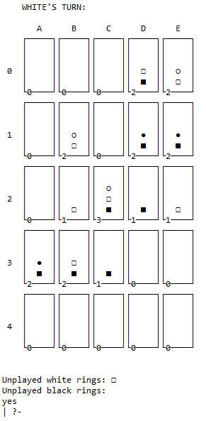 Initial Game State