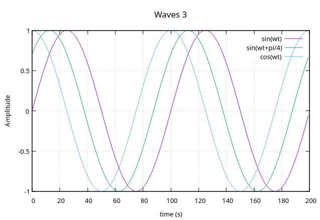 waves3