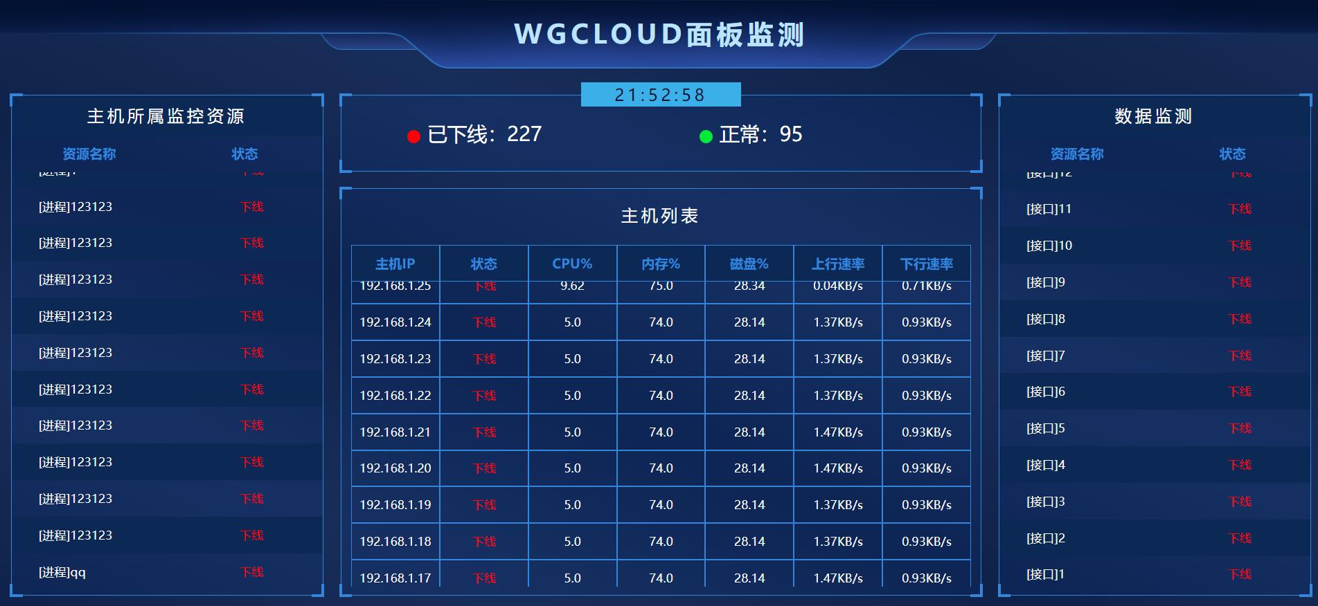WGCLOUD监控主机大屏新版本