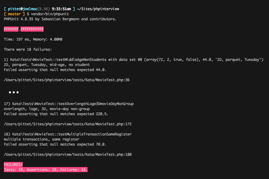 PHPUnit Fail